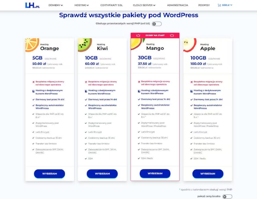 Pakiety hostingu LH.PL WordPress Blog CraftedWP