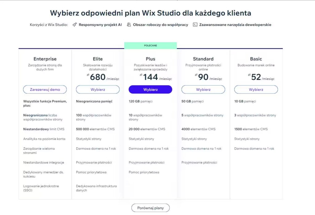 Wix studio - kreator cennik Blog CraftedWP