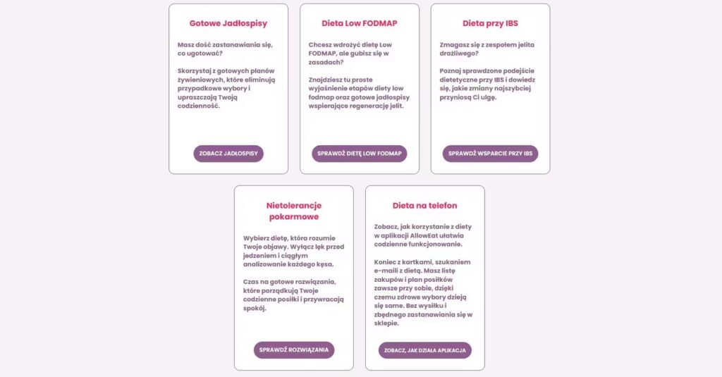 Od czego zacząć dietetyk kliniczny realizacja CraftedWP